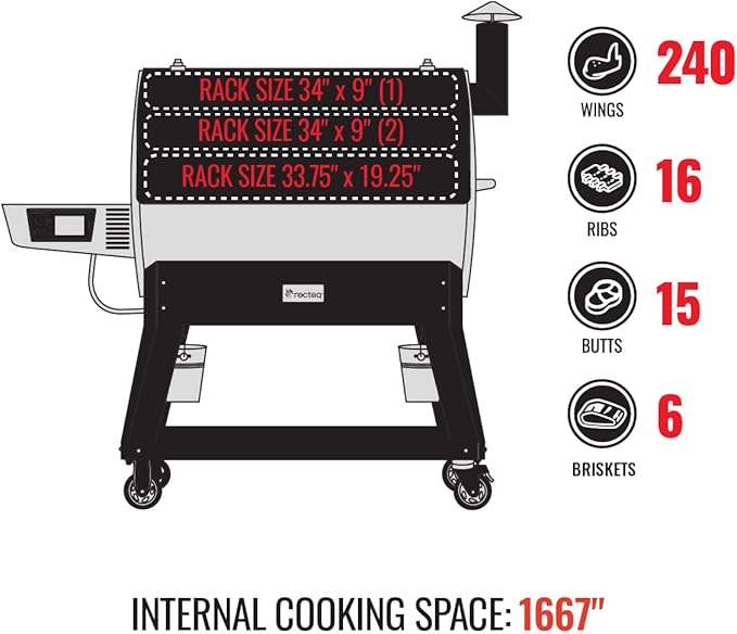 recteq Pellet Grill Smoker - Flagship 1600, Wood Pellet Smoker, BBQ Pellet Smokers, Wi-Fi Smart Grill, 1600 Sq. In. Cook Space, Pellet Smoker Grill, 40 lbs Hopper, Grilling Essentials Bundle