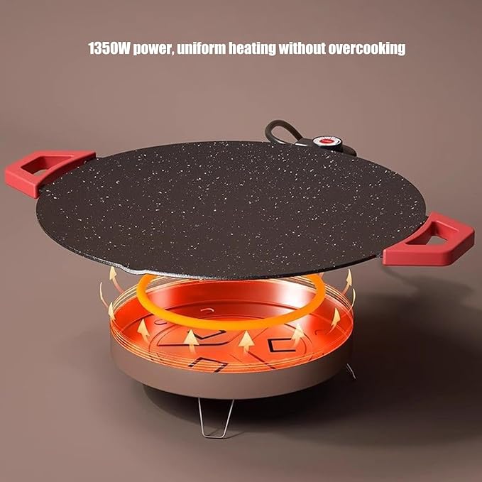 Indoor Smokeless Electric Griddle, Nonstick Round Tabletop Grill with Temperature Control, 1000W Fast Heating, Oil Drain Design for Steaks, Burgers, Pancakes, BBQ (40 cm/16 inch)