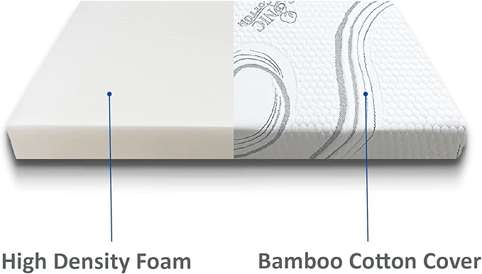 FoamRush 6-Inch Bunk (30" x 75") High Density Foam RV Mattress Replacement with Cotton Cover, Medium Firm, Pressure Relief, Travel Camper Trailer Truck, Made in USA, CertiPUR-US Certified