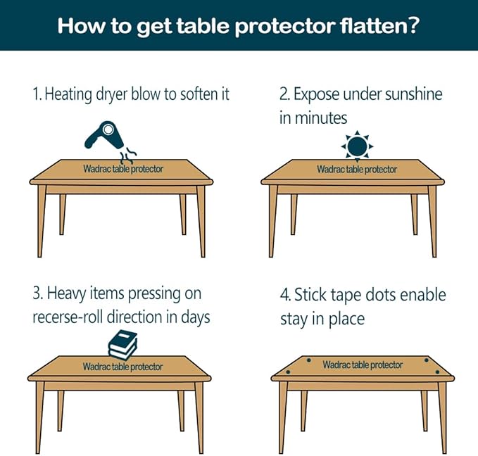 Multisize 1.5mm Thick Clear PVC Table Cover Blotter Protector 12x36 Inch Rectangular Plastic Tablecloths Desk Pad Mat for Office Computer Desk Side Night Stand End Table Topper Protector PVC