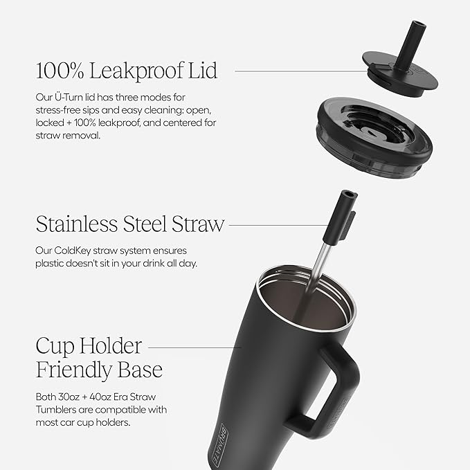 BrüMate Era 40 oz Tumbler with Handle and Straw | 100% Leakproof Insulated Water Bottle Tumbler with Lid and Flexible SoftSip Straw | Made of Stainless Steel | Cup Holder Friendly | 40oz (Matte Black)