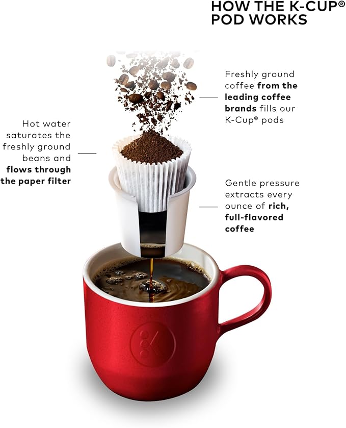 Keurig K-Mini Plus Single Serve K-Cup Pod Coffee Maker, with 6 to 12oz Brew Size, Stores up to 9 K-Cup Pods, Travel Mug Friendly, Matte Black