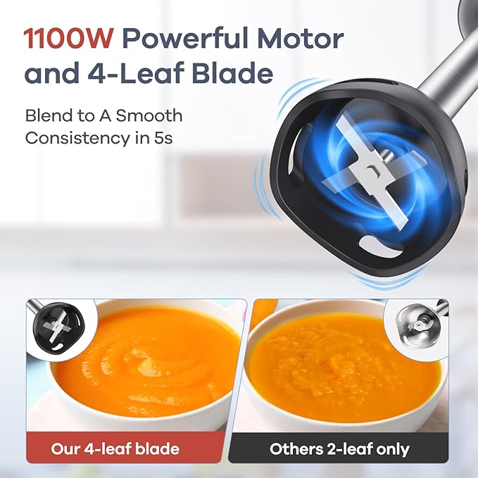 Ganiza Immersion Blender Handheld, 6 in 1 Hand Blender Stainless Steel Blade, 15 Speed Stick Blenders Electric, 800ml Mixing Beaker, 600ml Chopper, Whisk, Frother, Potato Masher