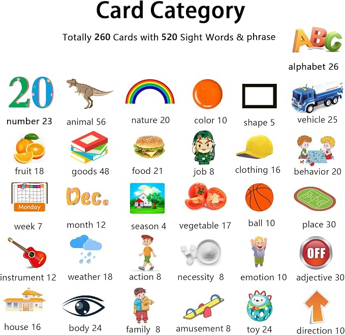 Kidzdo Talking Flashcards for Toddlers 1 2 3 4 5 6 Years Old, 520 Words Language Learning Toys, Pocket Speech Toys, Autism Toys for Kids 1-6, Birthday Gifts for Boys and Girls, Green