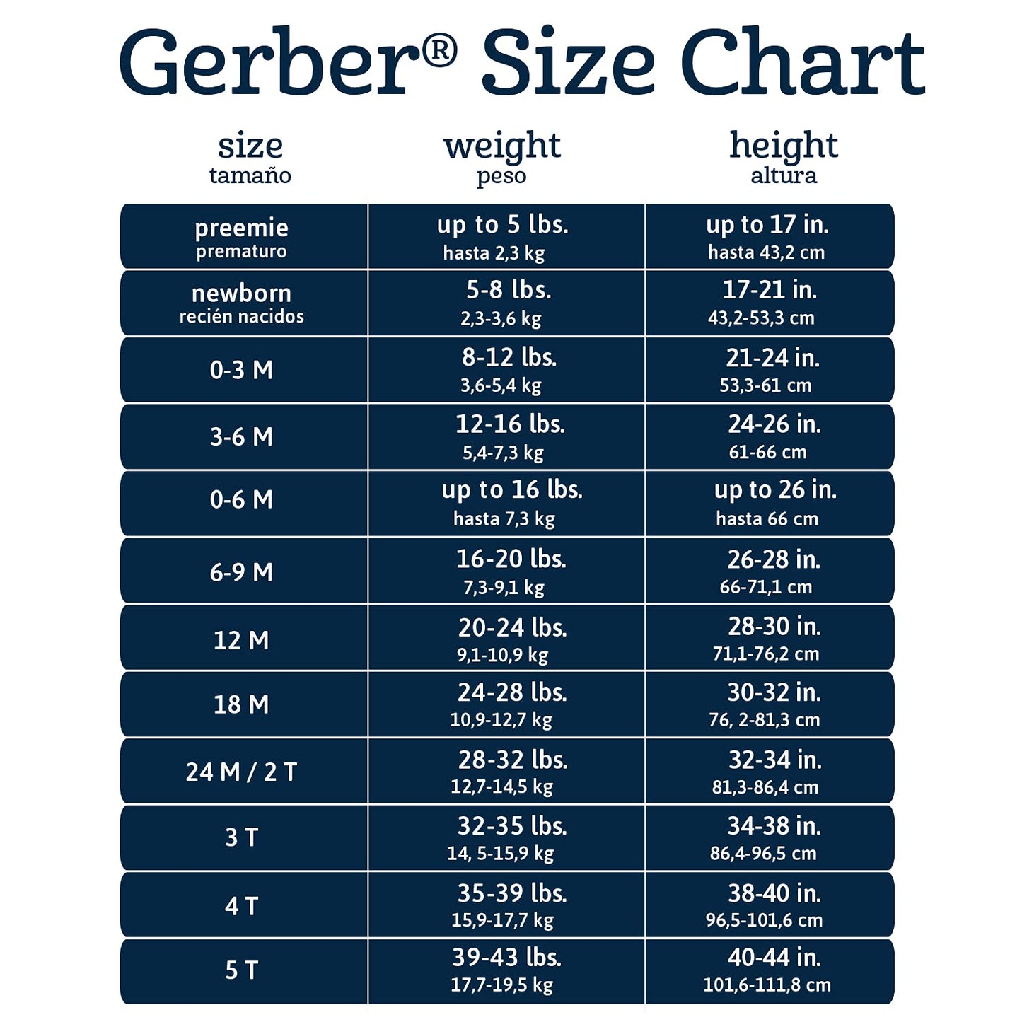 Gerber Baby Boy's Toddler Loose Fit Flame Resistant Fleece Footed Pajamas 2-Pack, Space, 3-6 Months