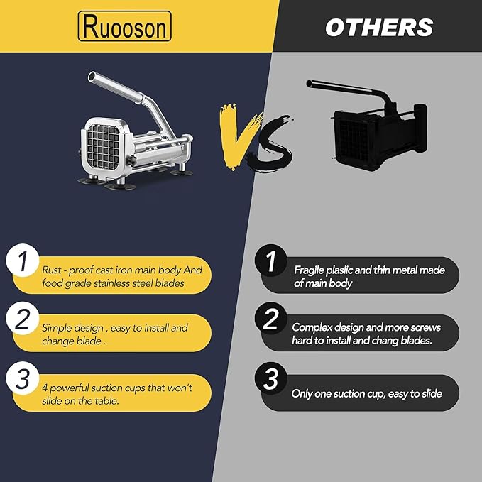 French Fry Cutter, Ruooson Professional Potato Cutter Slicer with1/2 In & 3/8 In Stainless Steel Blades, Great for Whole Potatoes Carrots Cucumbers.