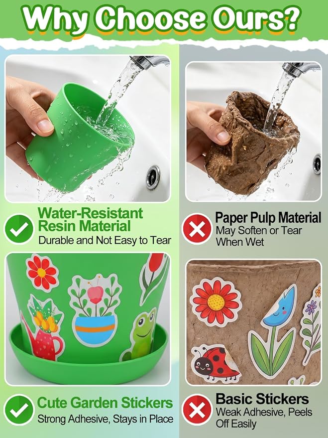 Cosweet 36 Pack Durable Resin Garden Pot Craft Kit for Kids | Colorful Flower Plant Crafts with Trays, Stickers & Blank Labels, Art Activities for Classroom School Home DIY Gifts 4+ years