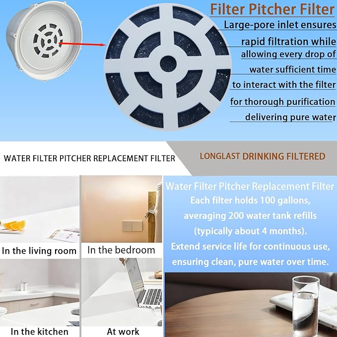 Water Filter Replacement for Clearly Filtered Pitcher, Reduces Fluoride Heavy Metals Chlorine, 100-Gallon, BPA-Free, 6-Pack