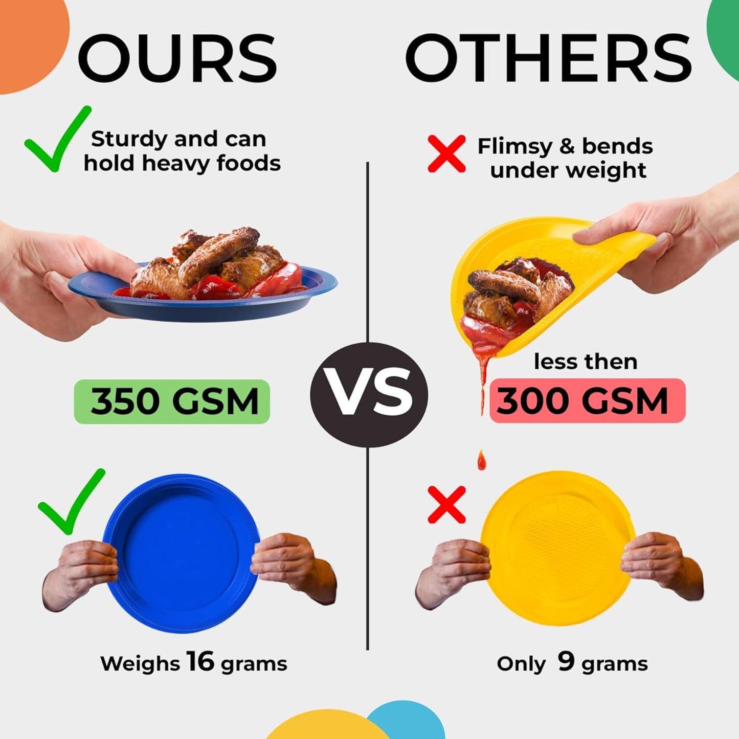 Exquisite Party Solids Orange Plastic Plates For Party 7" Orange Disposable Plates Heavy Duty Supplies 100 Pcs Plastic Dinnerware Sets Heavy Duty 350 GSM Disposable Dinnerware Set