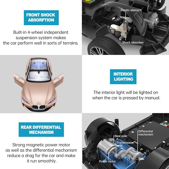 RASTAR BMW i4 Remote Control Car, 1/14 BMW i4 Concept RC Toy Car Golden BMW Model Car Diecast for Kids Boys Adults