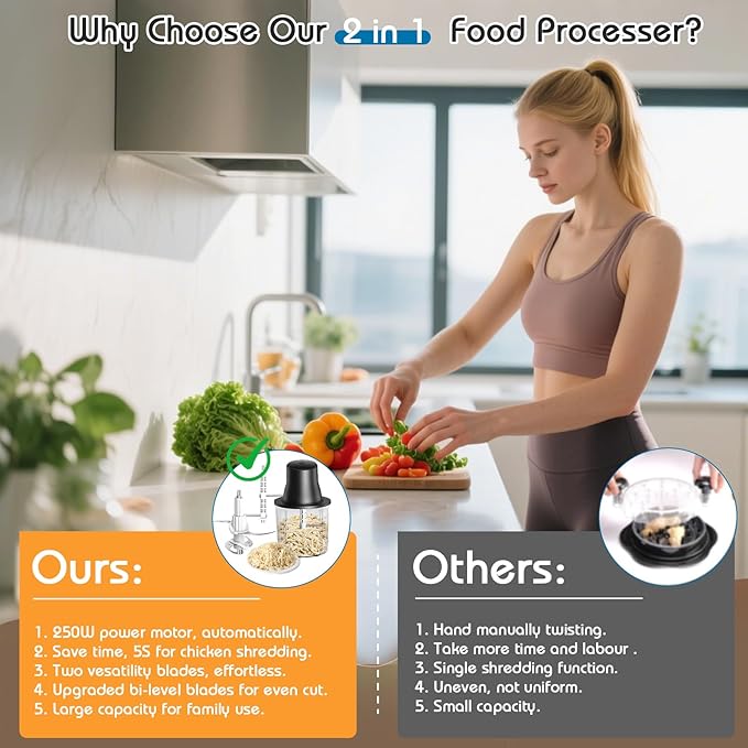 Panamalar Electric Chicken Shredder, 2 in 1 Food Processor for Meat Grinder/Chicken Breast Shredder with 2 Types Blades, 250W Automatic Food Meat Chopper with 1.5L Bowl for Meat Vegetable Fruits