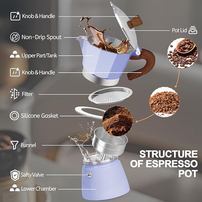 Aluminum 9 Cup 450ml Moka Pot Express Coffee Maker Stovetop Espresso Colorful Coffeemaker Italian Classic Style Brewing Greca Cafe Mocha Machine for Cafeteras Lover Camping Travel and Home Use 15oz