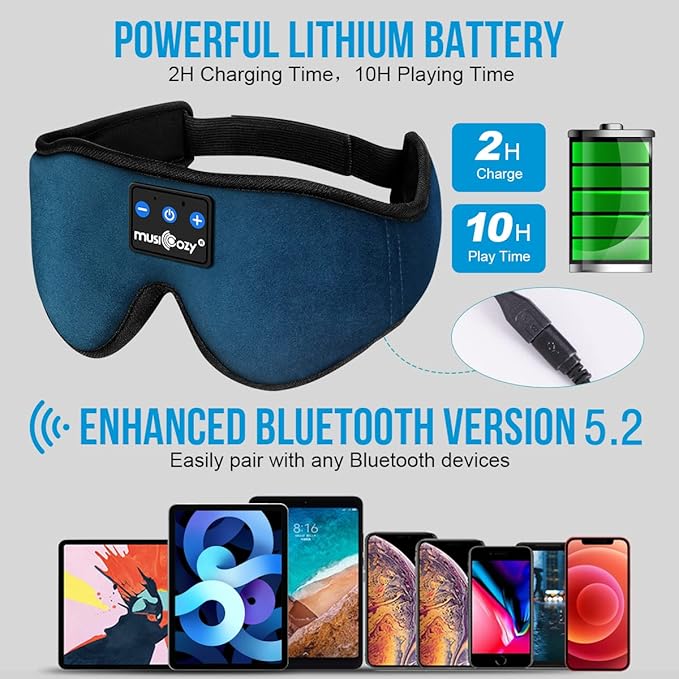 MUSICOZY Sleep Headphones, Bluetooth 5.4 Sleep Mask Headband Headphones Sleeping Eye Mask, Wireless Music Earbuds Earphones with HD Ultra-Thin Stereo Speakers for Side Sleepers Men Women