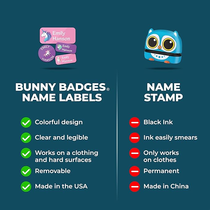 Personalized Daycare Name Labels for Kids (130 Labels) - Custom Waterproof Name Stickers for Clothing Tags, Water Bottles, Lunch Boxes and School Supplies (Space)