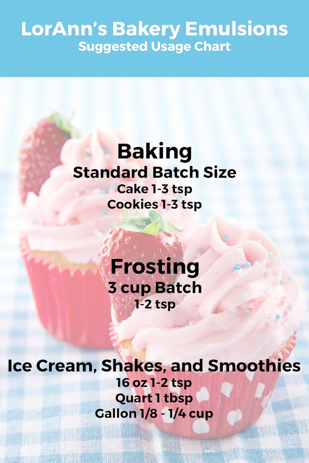 LorAnn Oils Coconut Bakery Emulsion: True Essence, Ideal for Boosting Fruit Tones in Cakes, Cookies & Desserts, Gluten-Free, Keto-Friendly, Extract Substitute Essential for Your Kitchen, 16 Oz