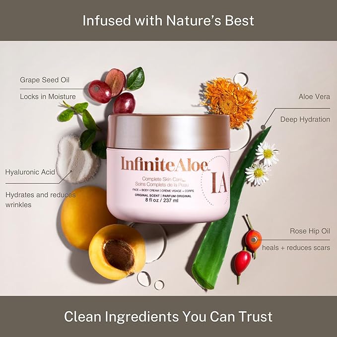 InfiniteAloe Complete Skin Care, Aloe Vera Powered Face and Body Cream for All Skin Types, Dry Skin Everyday Hero, Original Scent - Small Jar 2 oz
