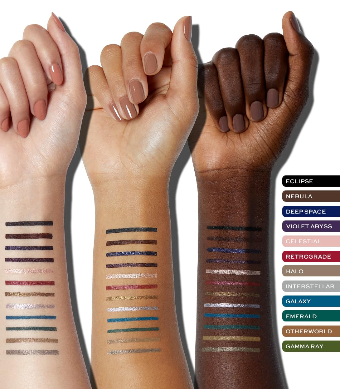 MAKE Beauty Continuum Waterproof Gel Eyeliner Pencil. Creamy, Pigmented Multi-Use, including Waterline with Built-in Sharpener and Blending Brush. Smudge-Proof Makeup. Shade - Eclipse, Black