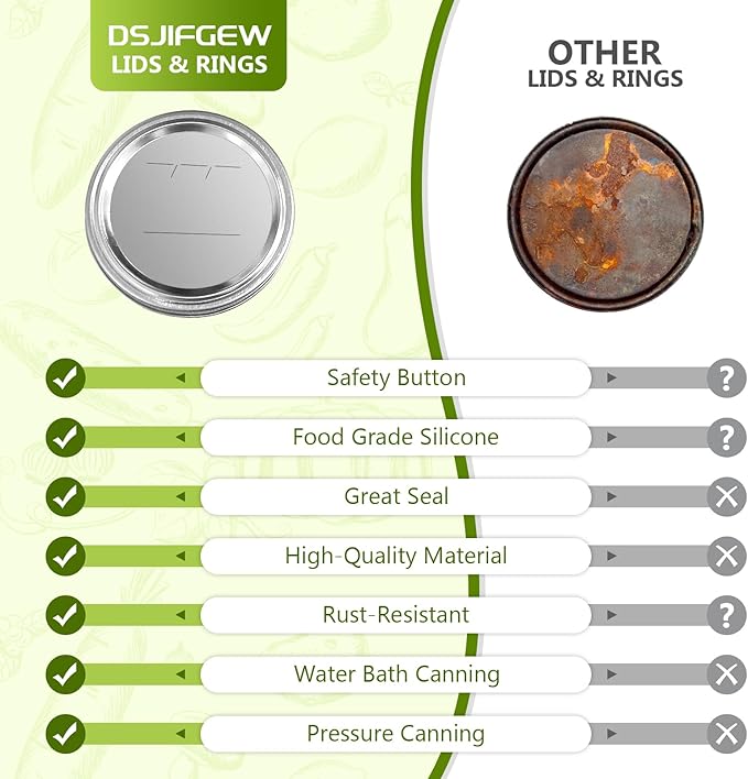 52Pcs Premium Canning Lids, Rings for Regular Mouth Mason Jars - Food Grade Split-Type Metal Canning Kerr Jar Ball Lids