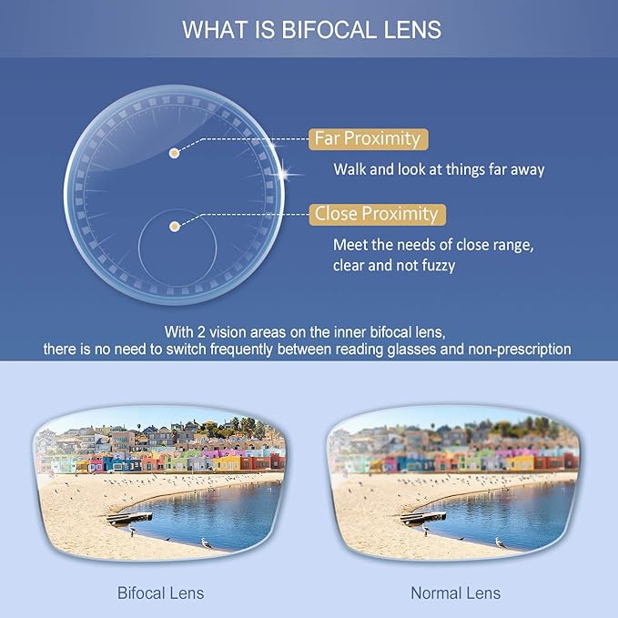 YEIN Bifocal Reading Glasses with Blue Light Blocking Lenses, Bifocal Reader for Women, Vintage Square frame with Spring Hinge (+1.00/+4.00 magnification)
