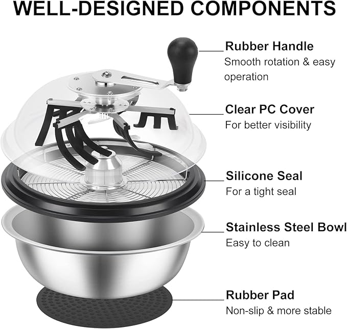 MELONFARM 19 in Bud Leaf Bowl Trimmer, Bud Bowl Trimmer with Switchable Stainless Steel Blades & Clear Visibility Dome, Hand Twist Spin Cutting Bud Trimmer for Buds, Flowers, Hydroponics Plants