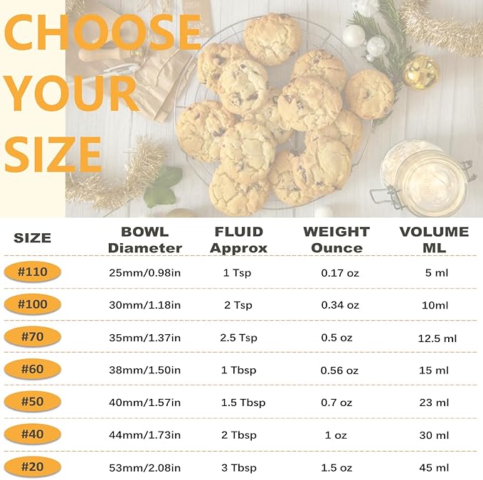 Cookie Scoop, Ice Cream Scoop, Mini Cookie Scoops for Baking, 18/8 Stainless Steel Cookie Scooper for Baking, Cookie Dough Scoop, Ice Cream Scooper with Trigger Release, Non-slip Grip(35MM)……