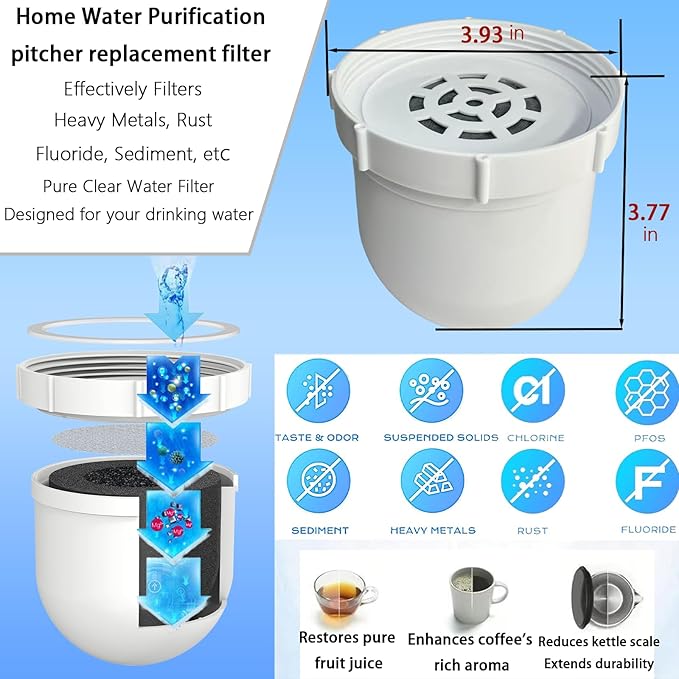 Water Filter Replacement for Clearly Filtered Pitcher, Reduces Fluoride Heavy Metals Chlorine, 100-Gallon, BPA-Free, 6-Pack
