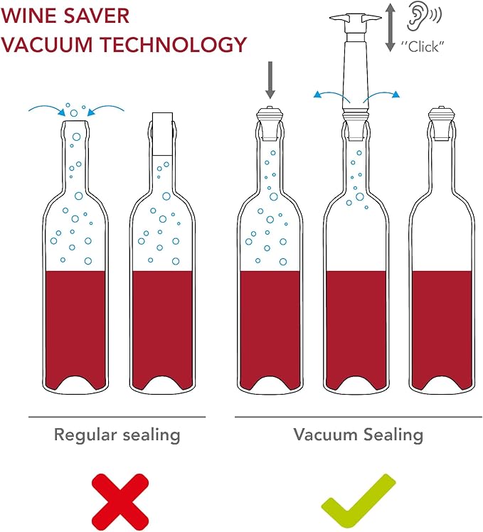 Vacu Vin Wine Saver Vacuum Stoppers - Set of 2 - Gray - Airtight Seal for Opened Bottles to Preserve Freshness Up to 10 Days - Food Grade Rubber - Easy to Use Perfect for Every Occasion