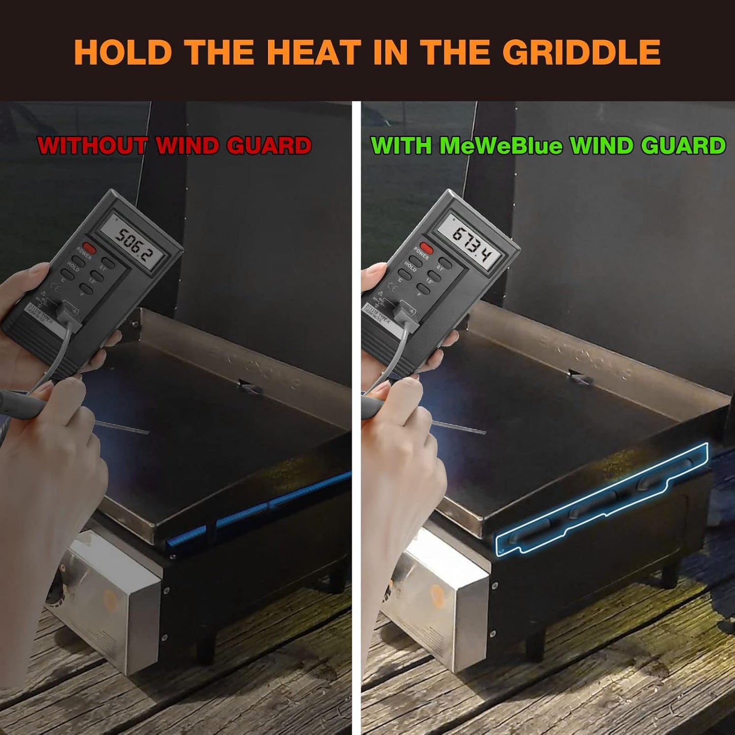 Wind Guards for Blackstone 28" Griddle, MeWeBlue Blackstone Accessories Fit for Grill, MeWeBlue 5016 Magnetic Stainless Steel Wind Screens Protect Flame Hold Heat, Compatible with Hood