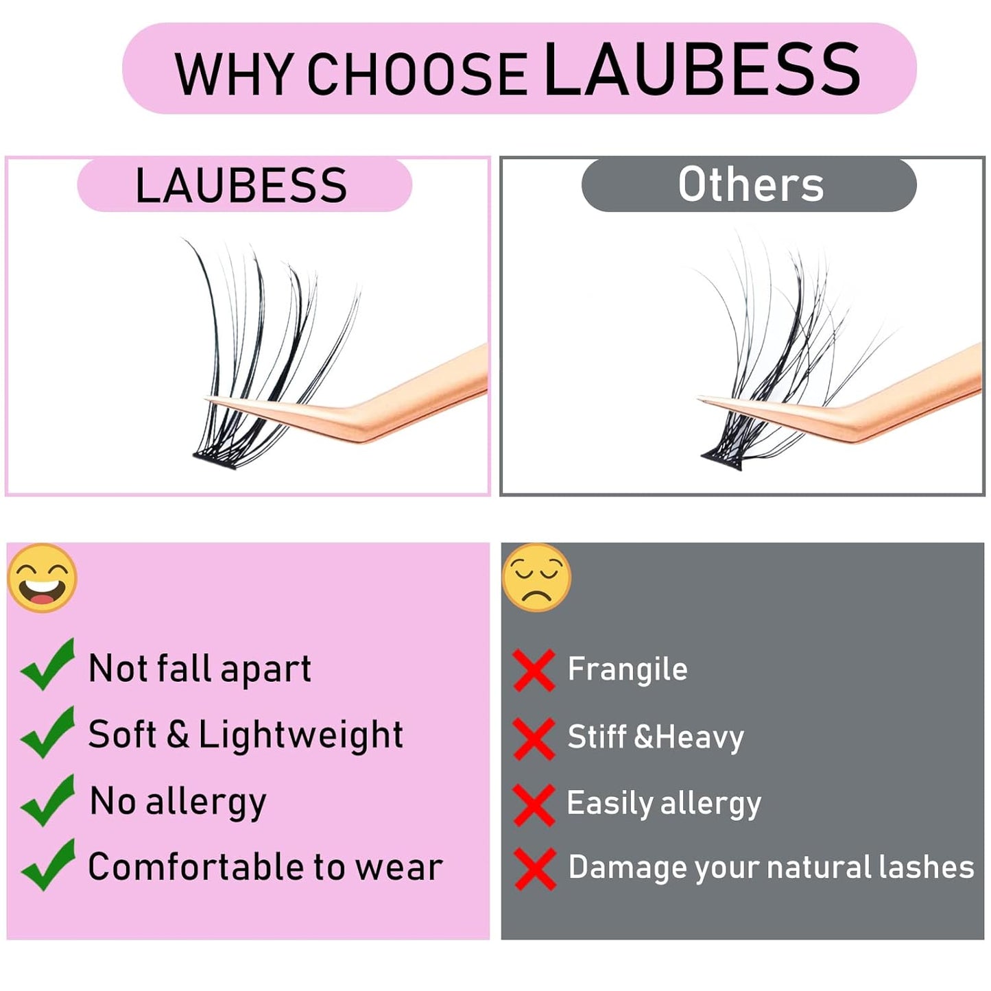 Lash Clusters LAUBESS Individual Lashes Waterproof Eyelash Clusters Mixed Tray Cluster Eyelash Extensions Soft Cluster Lashes for Beginners (10D/20D-C-Mix9-16)