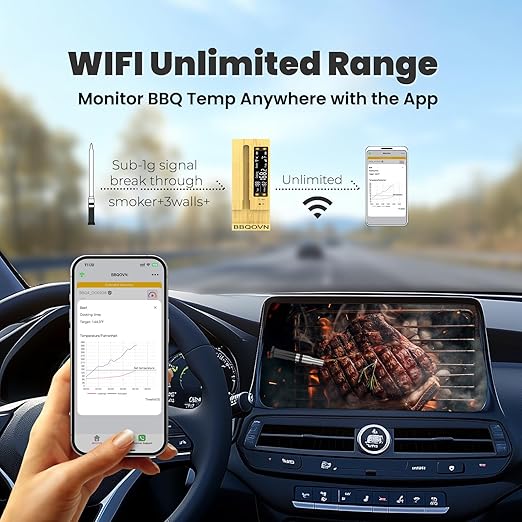 WiFi Sub-1G Wireless Meat Thermometer Unlimited Range 7 NIST Certified Sensors with Ambient Temp 2 Temp Monitoring Ways Digital Smart Base and App for BBQ, Smoker, Grill, Oven (1, black, small)