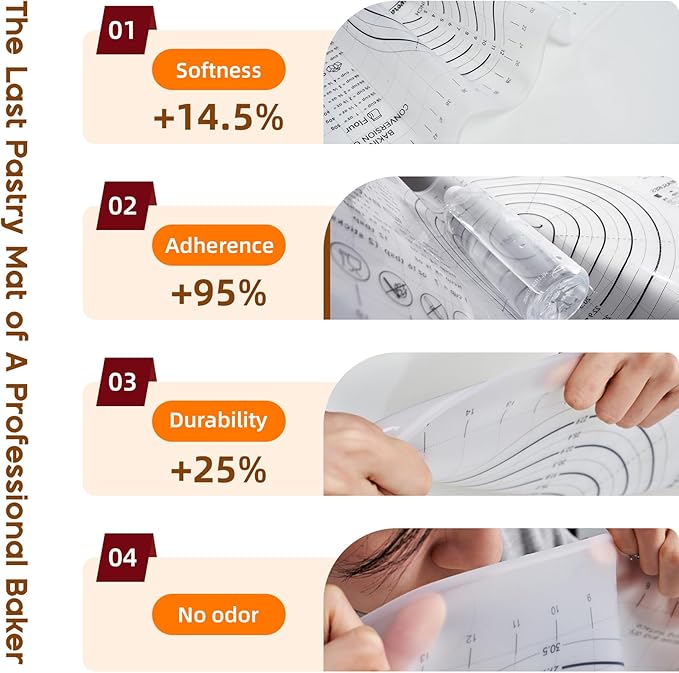 Extra Large Silicone Pastry Mat 28" - Non-Slip Liquid Silicone Baking Sheet with Measurements Anti-Spill Edge - Food Grade Dough Rolling Mat for Kneading Pie Crust, Bottom Marker, Transparent