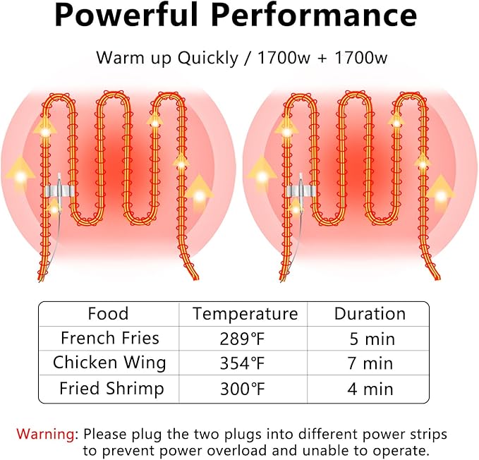 Electric Deep Fryer 22.6L/24QT Stainless Steel Large Capacity Commercial Fryer with Basket, 3400W 110V Countertop Deep Fryer for Home Kitchen and Restaurant Use withTemperature Control