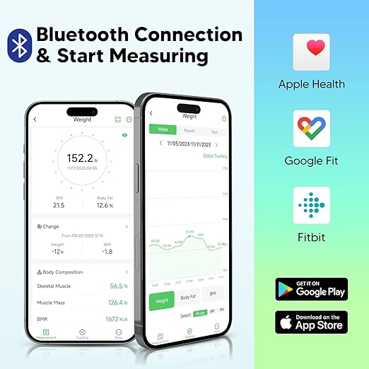 Arboleaf Smart Scale With BMI, Body Fat, Muscle Mass, 14 Composition Metrics, Large LED Display, Digital Bathroom Scale for Weight, Accurate Weighing Machine, App Sync, 500lbs, 11.8"
