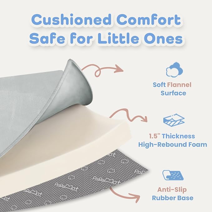 1.5" Thick Padded Baby Play Mat for Floor Tummy Time, Pro Soft Foam Activity Playroom Playmats, Easy Care with Non-Slip Safe for Infant Toddler Kids Crawling 39"x 59" (Light Grey)
