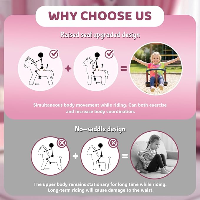 WondeRides Ride on Unicorn Horse Rider Pony Cycle Toy, 30.1 Inch Height Riding Pony White Unicorn Toy Plush Rocking Mechanical Walking Animal with Wheels No Battery Size 3 for Kids 3-5 Years M332-1