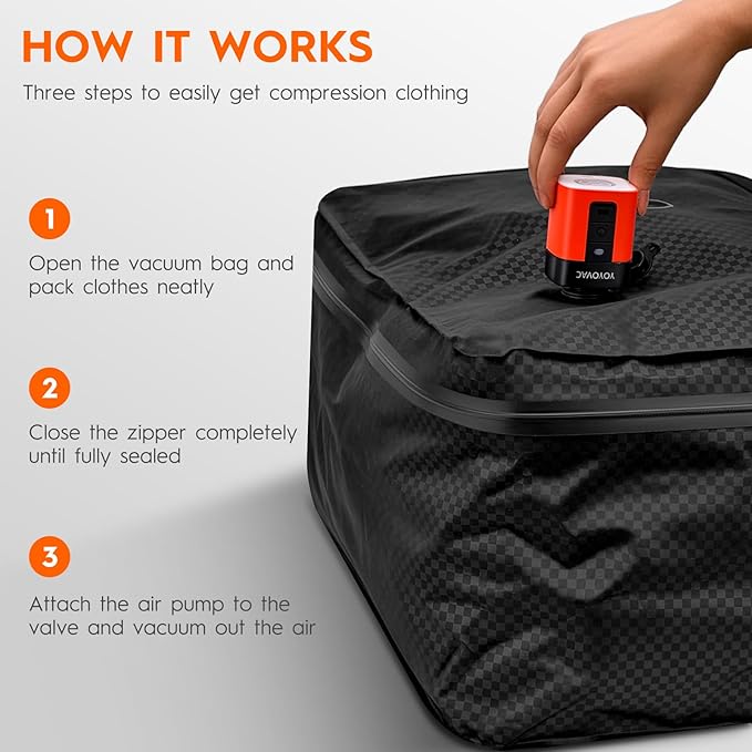 Vacuum Bags with Wireless Pump– Space Saver Compression Bags for Luggage, No Checked Baggage, Triple Your Luggage Space, IP68, Reusable, Fits 20/24/28 Inch Suitcase (2PC No Tracker)