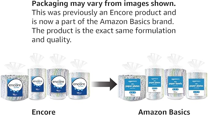 Amazon Basics Ultra Paper Plates, 8.62 Inch, Disposable, 120 Count