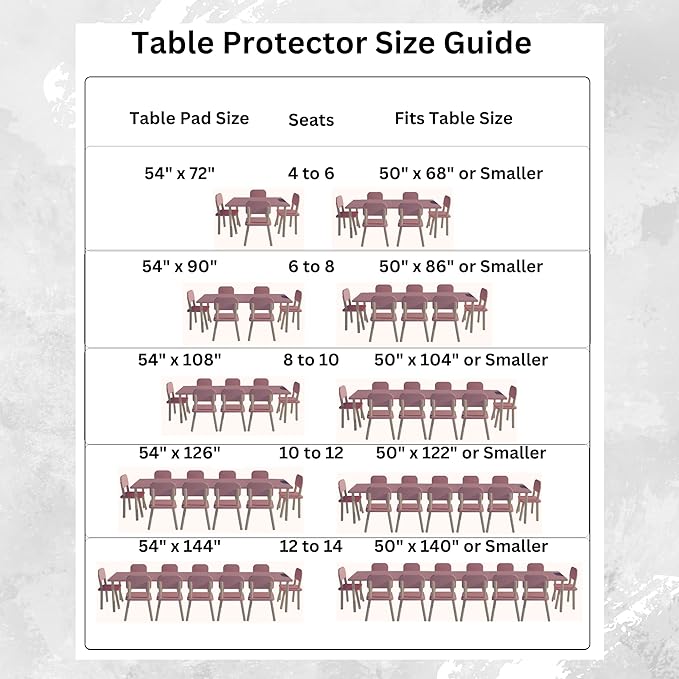 Quality Table Pad Protector, Superior Protection from Spills, Scratches & Heat - Reusable Vinyl Table Cloth with Cushion Flannel Backing (120" L x 54" W)