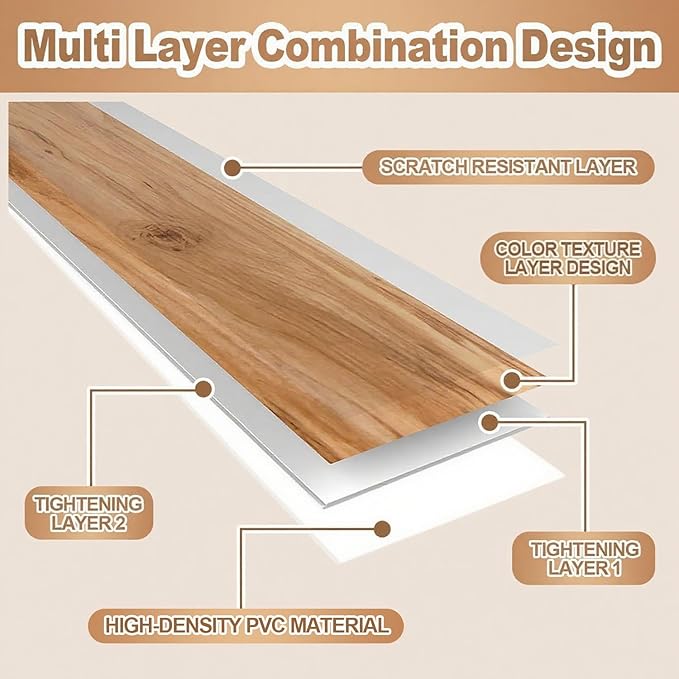 5 Pcs Wire Rack Covers 40x16x2.5 inch PVC Pantry Shelf Cover 0.31 inch Thick Removable Closet Wire Rack Shelf Covers,Decoration Kitchen Bathroom Office Shelving (Wood Color,40x16x2.5inch)
