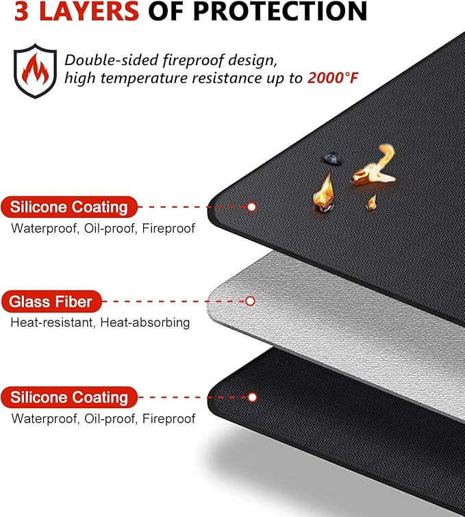 75 x 40 inch Under Grill Mats for Outdoor Grill, Double-Sided Fireproof Deck and Patio Protector Mat, BBQ Mat for Under BBQ, Waterproof Oil-Proof Grill Floor Pads Fire Pit Mat Fireplace Mat