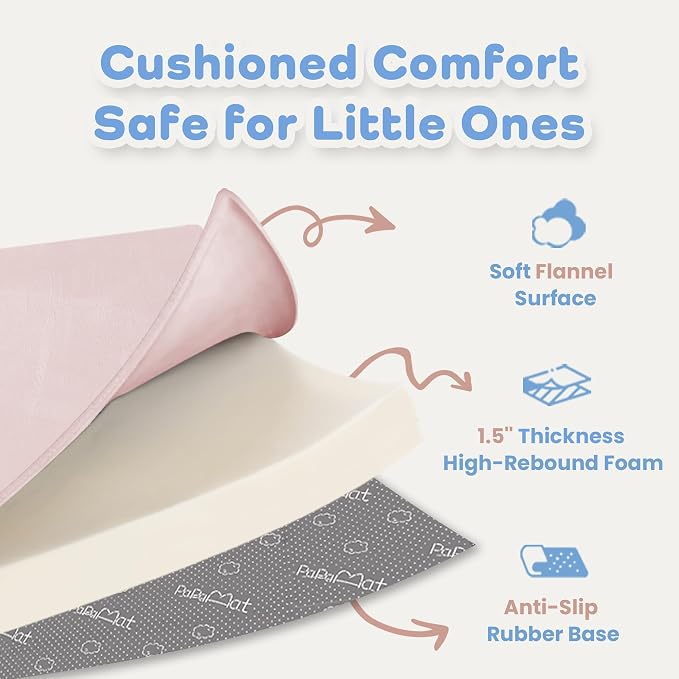 1.5" Thick Baby Play Mat for Floor Tummy Time, 50"x 50" Pro Soft Baby Activity Playmats Playroom, Easy Care with Non-Slip Safe for Infant Toddler Kids Crawling(Pink)