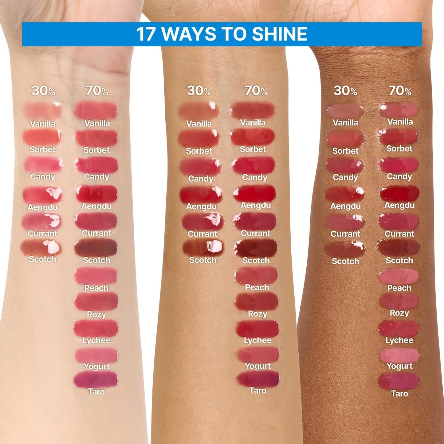 3D Voluming Gloss 70% (Rich) | Peach 70% | High Shine, Non-Sticky Lip Gloss for Makeup | Long-Lasting, Moisturizing Gel Formula | 30%, 70% Pigment Options | 5.3g