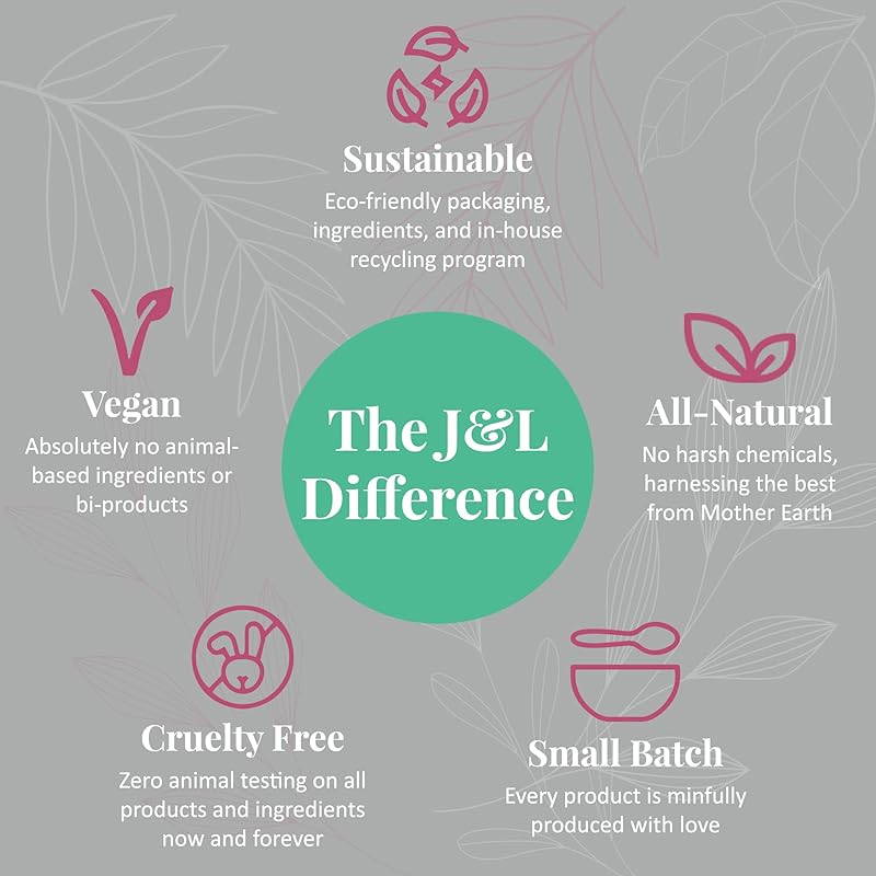J&L Naturals Aluminum Free Deodorant for Men & Women | 100% Natural Ingredients With Coconut Oil, Shea Butter, & Essential Oils | Sustainable, Eco-Friendly (Citrus & Spicy, 3.0 Oz (Pack of 4))