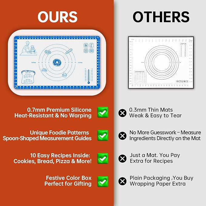 Non Stick Silicone Pastry Mat for Dough Rolling,Silicone Baking Mat with Measurement for Baking Pie Crust, Pizza & Cookies, Baking Sheet With 10 Recipes 480°F Oven Safe