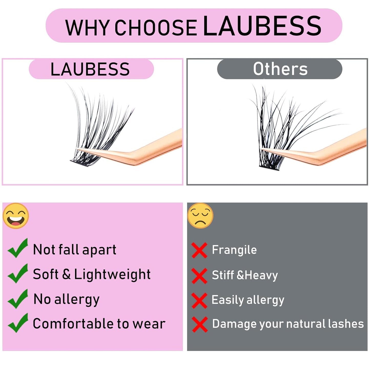 Lash Clusters LAUBESS Individual Lashes Waterproof Eyelash Clusters DIY at Home Cluster Eyelash Extensions Soft Cluster Lashes for Beginners (40D-D-14)