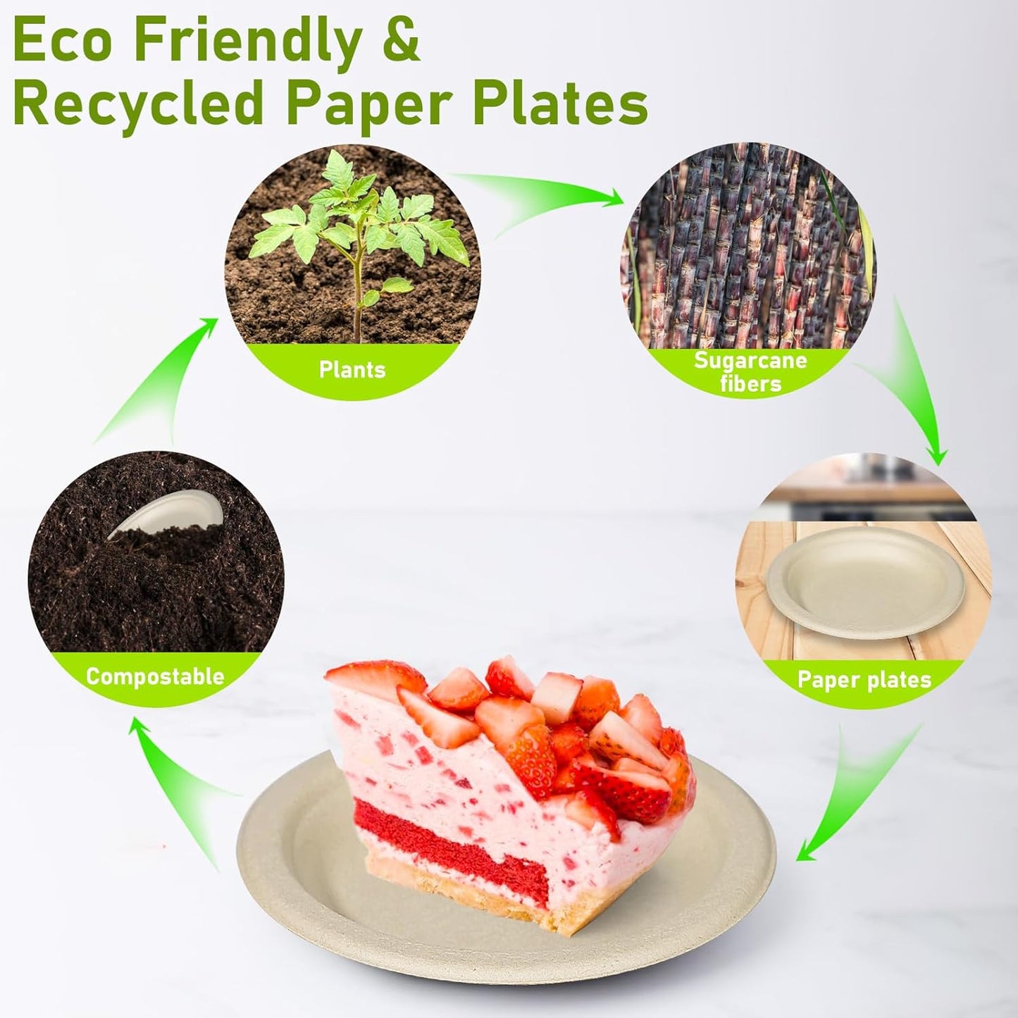 Small Eco Friendly Disposable Paper Plates, 50 Pack 6 inch Biodegradable Compostable Recycled Paper Dessert Plates