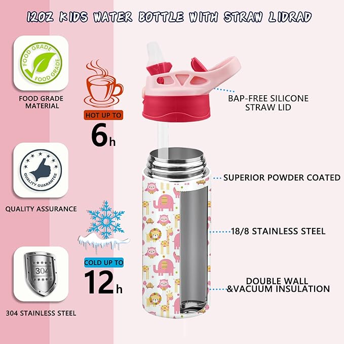 Kids Sublimation Tumbler,12oz Sublimation Water Bottle Blanks,Straight Stainless Steel Todder Sippy Cup,2PACK Double Wall Insulated Sippy Tumbler with Handle,Shrink Film,Leak Proof(Blue)