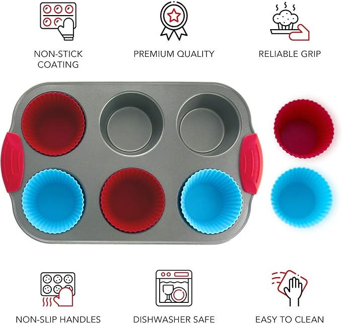 Boxiki Kitchen Premium Baking Set: Non-Stick Steel Jumbo 6 Cup Muffin Pan with Silicone Handles & Reusable Liners + Non-Stick Steel Banana Bread Pan with Easy-Grip Silicone Handles.