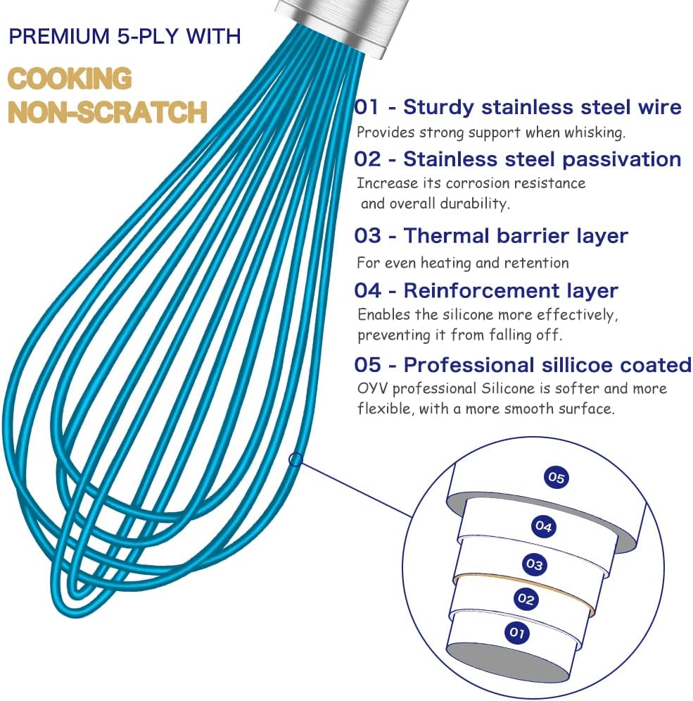 Silicone Whisk,Heat Resistant 480°F Whisks For Cooking Non Scratch,Stainless Steel wired wisk,Plastic Rubber Whisk Tool For Nonstick Cookware Pans,Silicon Wisks Set of 4,Blue