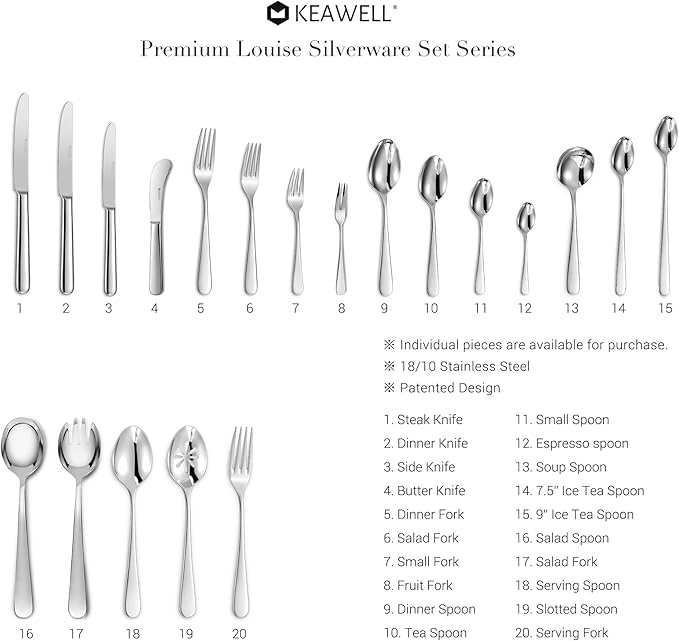 KEAWELL Premium 7" Louise Soup Spoons, 18/10 Stainless Steel, Dishwasher Safe (8)